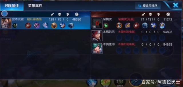 好玩一点的地下城私服 好玩一点的地下城私服
