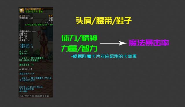 好玩的dnf公益服发布网抖音小游戏(地下城公益服发布网) 好玩的dnf公益服发布网抖音小游戏(地下城公益服发布网)