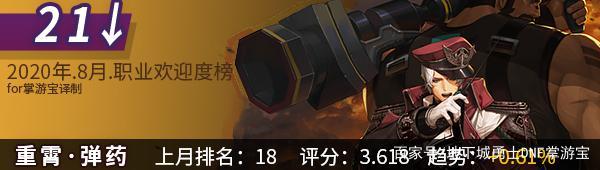 头条dnf70级私服(dnf70版本服务端) 头条dnf70级私服(dnf70版本服务端)